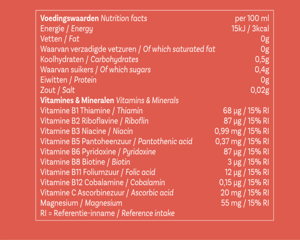 VYVO healthy boost. Zero Crash.